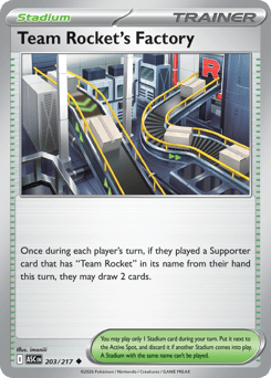 Team Rocket's Factory