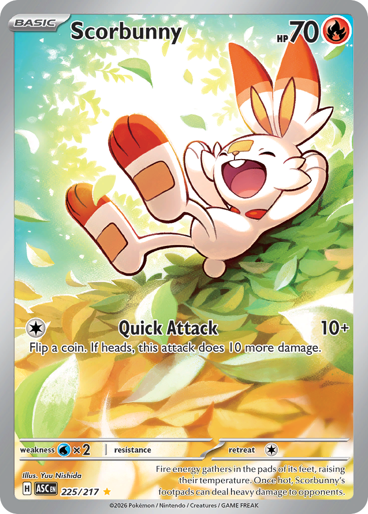 Scorbunny
